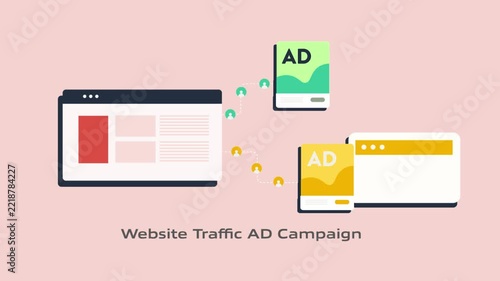 Evaluating paid social traffic and website KPI data using AI platform. Page views, bounce rate, conversion signal tracking.