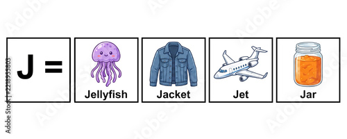 J letter picture and word linking learning for children. Where different images starting with J and their names are shown.