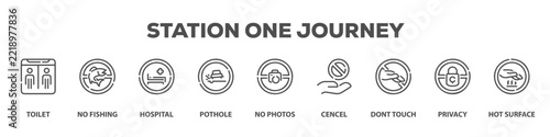 Station One Journey with icon of Toilet, No fishing, Hospital, Pothole, No photos, Cencel, Dont touch, Privacy, Hot surface