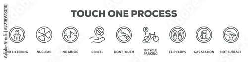 Touch One Process with icon of No littering, Nuclear, No music, Cencel, Dont touch, Bicycle parking, Flip flops, Gas station, Hot surface