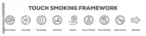 Touch Smoking Framework with icon of No fishing, Nuclear, No sound, Hospital, Cencel, No littering, No stopping, Dont touch, One way