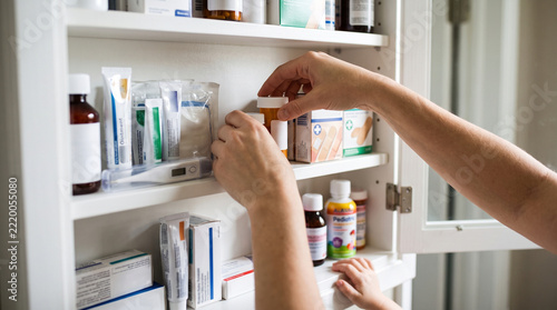 Organizing medicine cabinet health care pharmacy prescription pill supplement storage wellness household routine helpful focused organized tidy