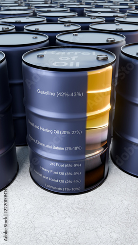 3D Render of an oil barrel with its refined products illustrated in a breakdown by percentage.