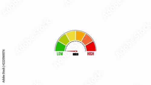 4K Animated Internet Speed Meter Gauge with Green, Yellow, and Red Performance Indicators.