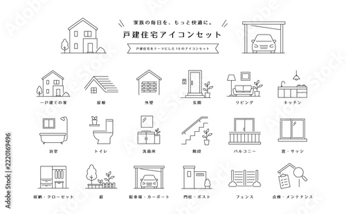 戸建住宅の設備やマイホーム注文住宅の間取り案内に使えるキッチン・浴室・外壁のシンプル線画アイコンセット