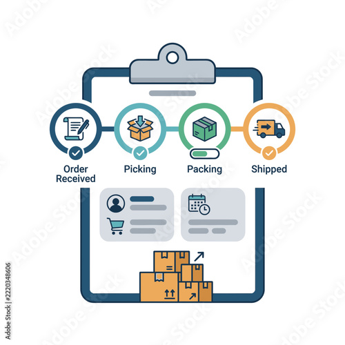 Logistics and Order Fulfillment Process Infographic Illustrating Delivery Stages on Clipboard