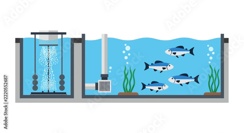 Flat vector diagram of an aquaculture fish farming system with aeration and filtration technology.