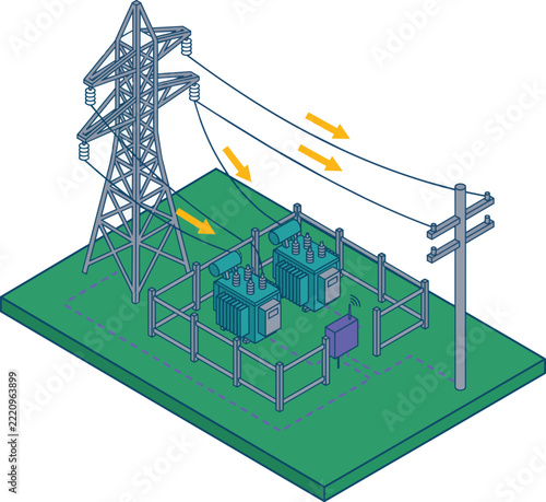 High voltage transmission tower and fenced substation isometric