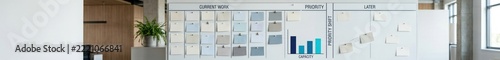 Project Task Prioritization and Capacity Planning on Office Whiteboard with Deferred Work
 Copy