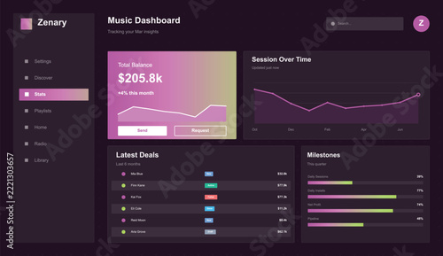 Music analytics dashboard with session stats and milestones Vector