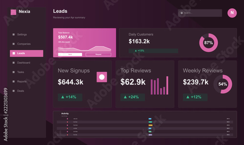 Modern dark digital dashboard with analytics metrics Vector