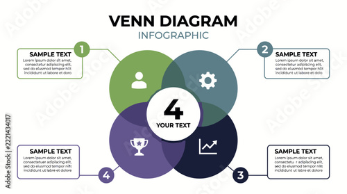 Modern four-circle Venn diagram infographic flat design for business data analysis