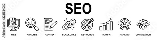 SEO Digital Marketing Optimization Strategy