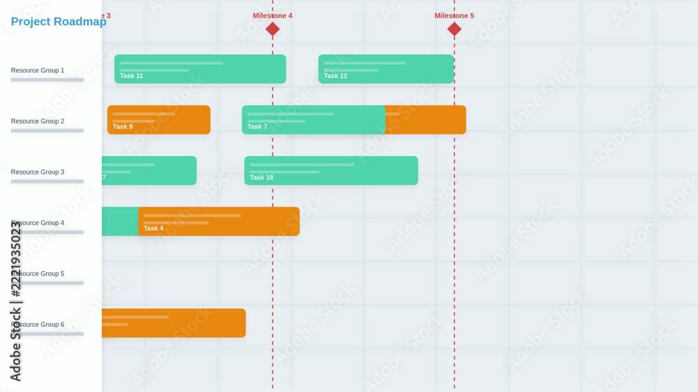 Animated Project Roadmap Timeline Chart with Tasks and Milestones ...