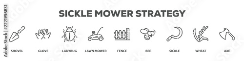 Sickle Mower Strategy with icon of Shovel, Glove, Ladybug, Lawn mower, Fence, Bee, Sickle, Wheat, Axe
