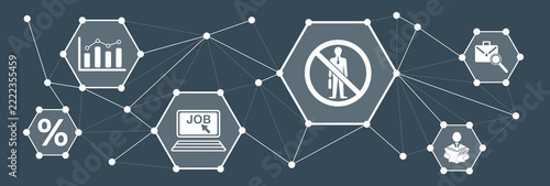 Concept of unemployment