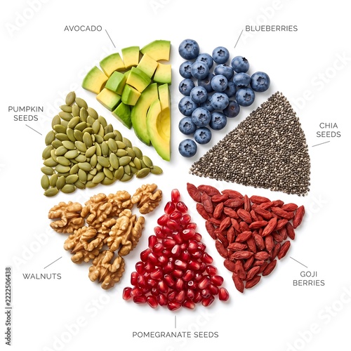 Superfood wheel showcasing vibrant fruits and seeds on a clean white surface.