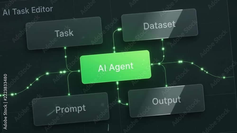 Flowchart diagram of AI task editor connecting dataset prompt and ...