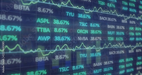 Displaying LED data screen in newsroom, showing tickers, line charts, bar charts, 38
