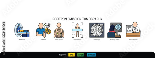Positron Emission Tomography Line color Icons. PET Scan, Radiotracer and Medical Imaging Vector Set