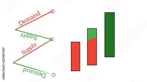 Economic supply and demand chart infographic on transparent background
