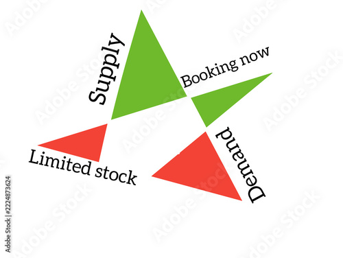 Supply and demand business concept with text on transparent background