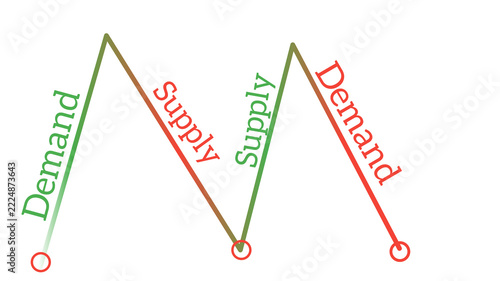 Supply and demand graph with colorful market trend lines on transparent background