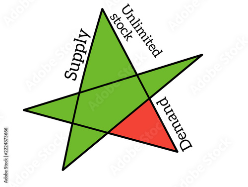 Green and red star diagram on transparent background