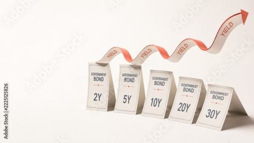 Government bond cards marked 2Y, 5Y, 10Y, 20Y and 30Y beneath rising yield ribbon, illustrating global bond sell off, interest rate increases, debt markets, investment risk and financial volatility