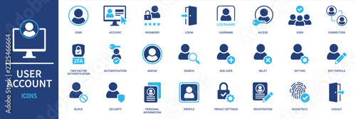 User Account Management Icons for Login, Authentication, Profile Security, Privacy Settings, and Personal Information