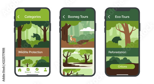 Eco-Friendly Mobile App UI Interface for Wildlife Conservation and Sustainable Forest Tourism