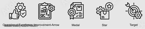 Efficiency and achievement banner web icon set vector illustration concept with icon of operational excellence, improvement arrow, medal, star, and target.