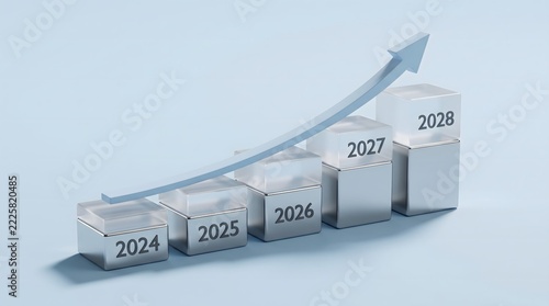 Transparent cubes with years 2024 through 2028 show an upward trend with a light blue arrow.