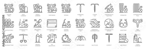 Contraception and birth control methods icons with vector line condoms, IUD and implant, vaginal ring, patch and pills. Male and female contraception calendar rhythm method, injection and vasectomy