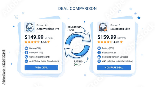 Wireless headphones deal comparison highlights price drop battery