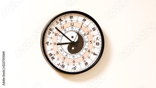 China's Traditional Chinese Medicine Twelve-Hour Cycle Health Clock