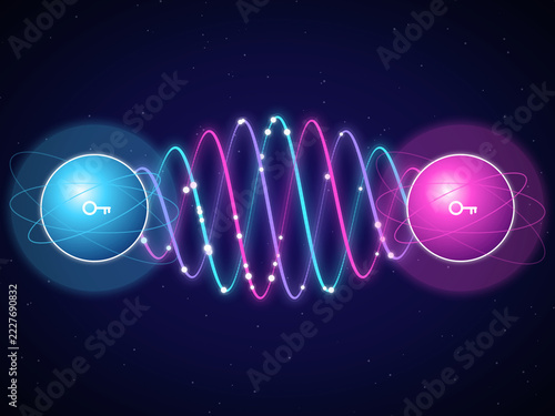 Fotografie Quantum key exchange with entangled energy ribbons between two orbs