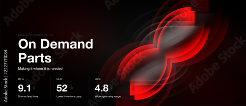 Marketing graphic promotes on demand parts production. Displays statistics regarding lead time, inventory, geometry range. Red abstract design present.