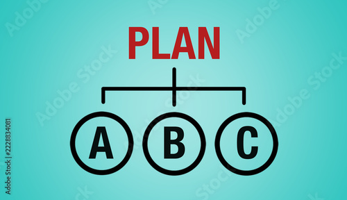 Business planning, strategic choices, and risk management concept photo showing a diagram with the red text PLAN branching into options A, B, and C in circles on a turquoise background.