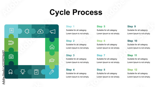 cycle process Infographic 2027