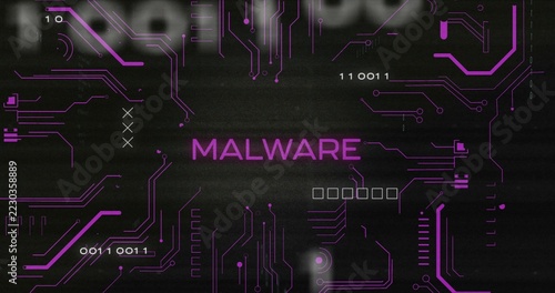 Glowing central MALWARE wordmark pulsing across digital display, with circuit traces
