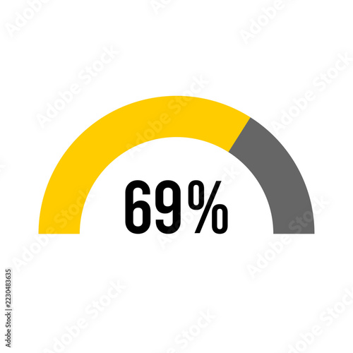 69% percent percentage half circle diagram meter ready-to-use for web design, user interface UI or infographic