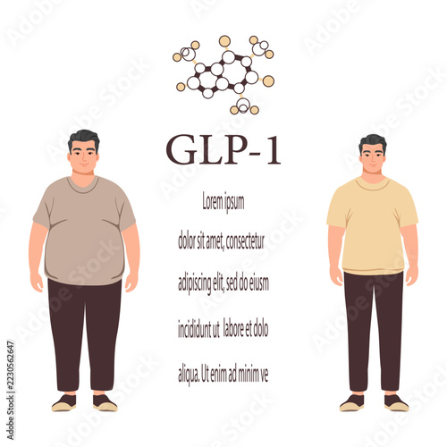 GLP-1 effects shown with overweight and slim man side by side, concept of weight loss