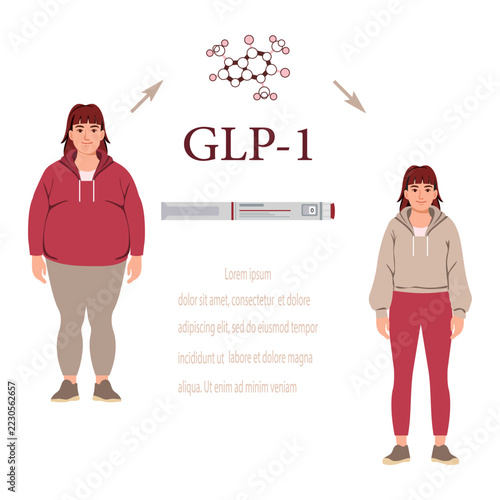 GLP-1 medication illustration showing weight loss transformation with two women