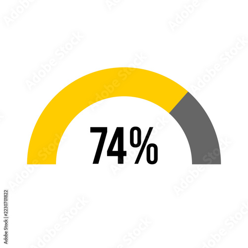 74% percent percentage half circle diagram meter ready-to-use for web design, user interface UI or infographic