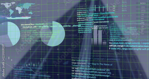 Analyzing data, digital interface displaying code and graphs in modern office