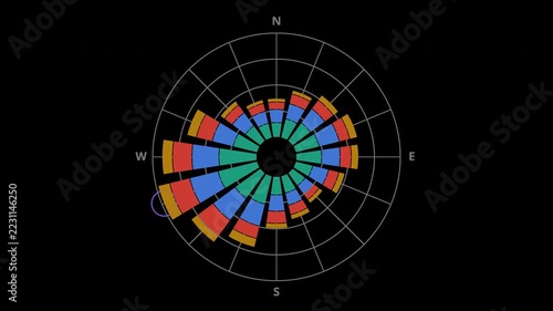 Animated wind rose with sixteen directions with alpha channel