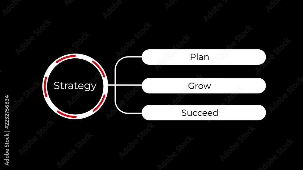 Strategy Two Points minimal strategy infographic animation with circular text badge and ...
