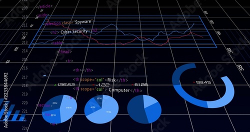 Displaying 3D data visualization on dark grid, showing line panel, pie charts, donut arc, HTML tags