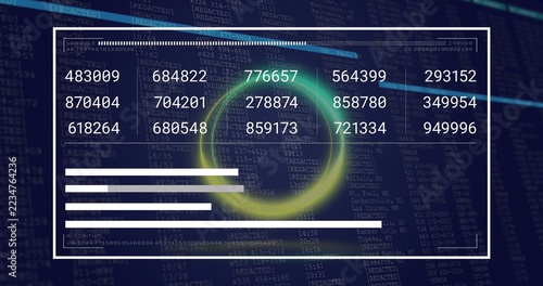 Showing centered white-panel dashboard on navy code, with six-digit grid, neon ring, progress bars